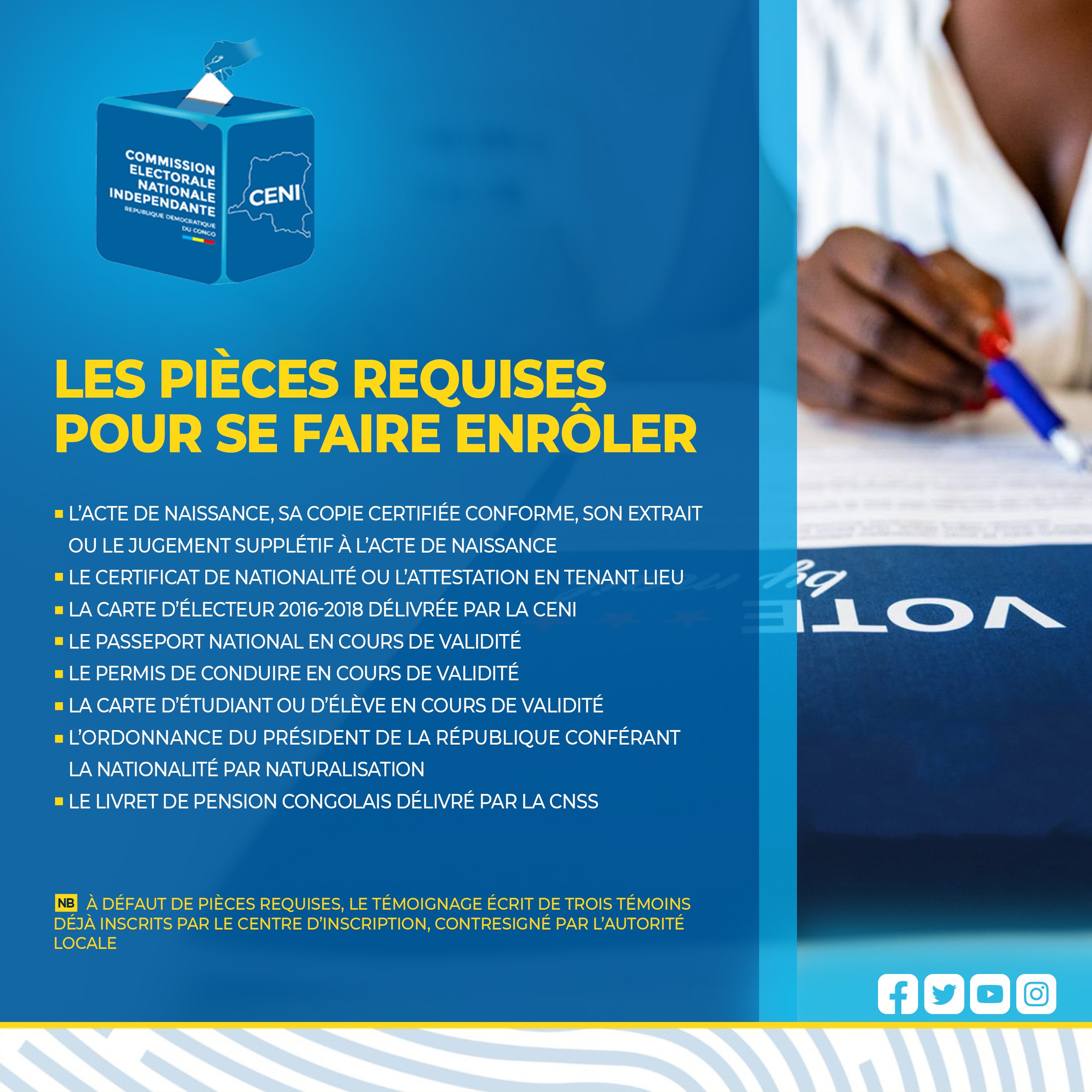 Les pièces requises