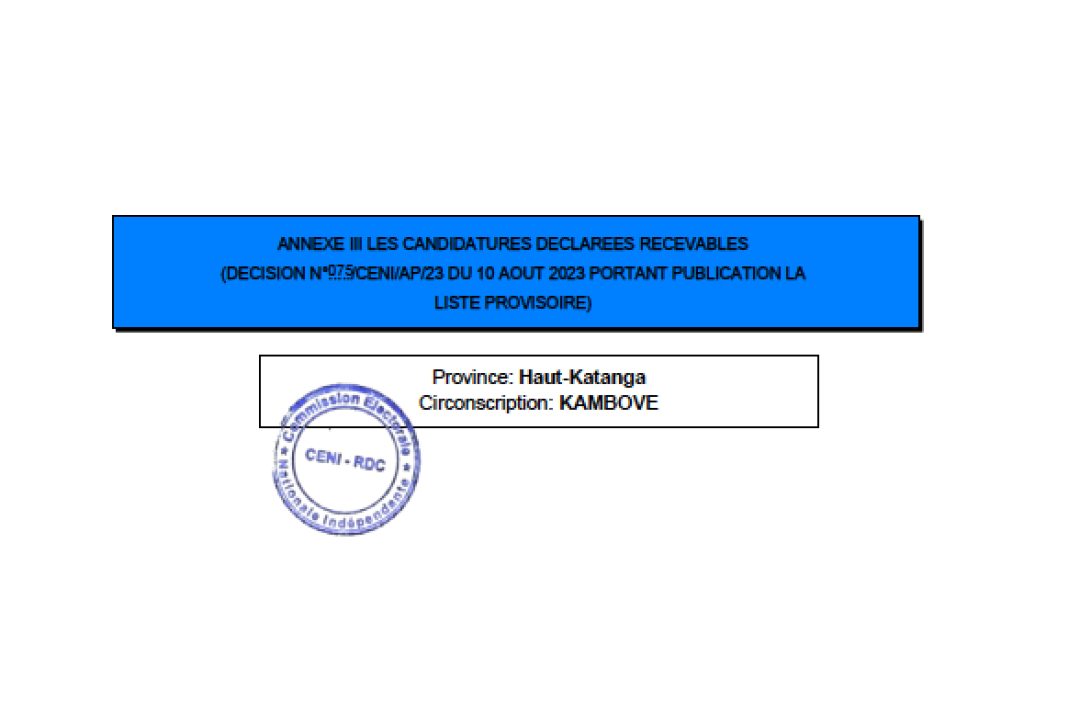 Liste des Candidats à la Députation Nationale 2023 – Province du Haut-Katanga